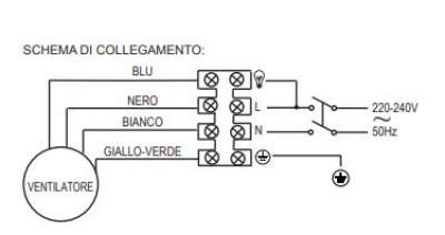 Ventilatore soffitto con luce